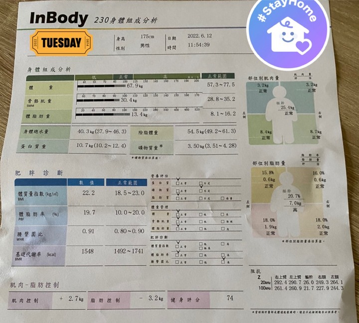 身材照與inbody,還請前輩們指教