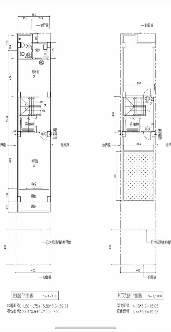 自建案 有好的建議嘛