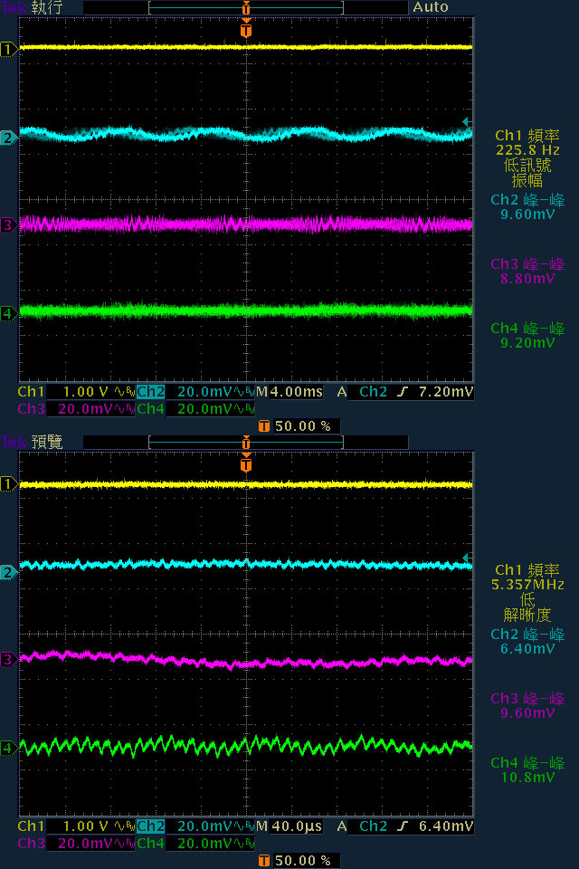 AORUS AP750GM 750W金牌全模組化電源開箱