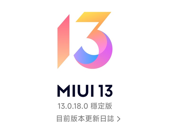 終於到手紅米 Redmi K50Pro 12+512 (聯發科 天璣9000晶片)