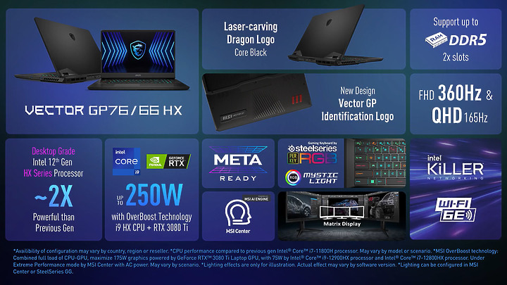 MSI 第 12 代 Intel Core HX 筆電齊發 Titan GT77 電競機皇重磅回歸!