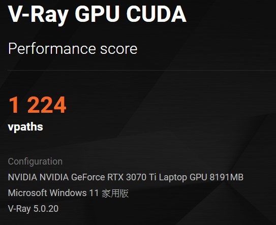更小更快，ASUS ROG Strix SCAR 15 G533ZW 電競筆電開箱測試
