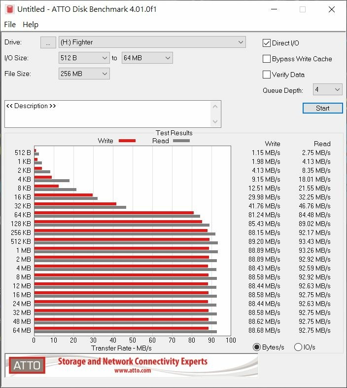 點我看大圖 「開箱」Anacomda Fighter microSD 512GB - Switch 最佳拍檔