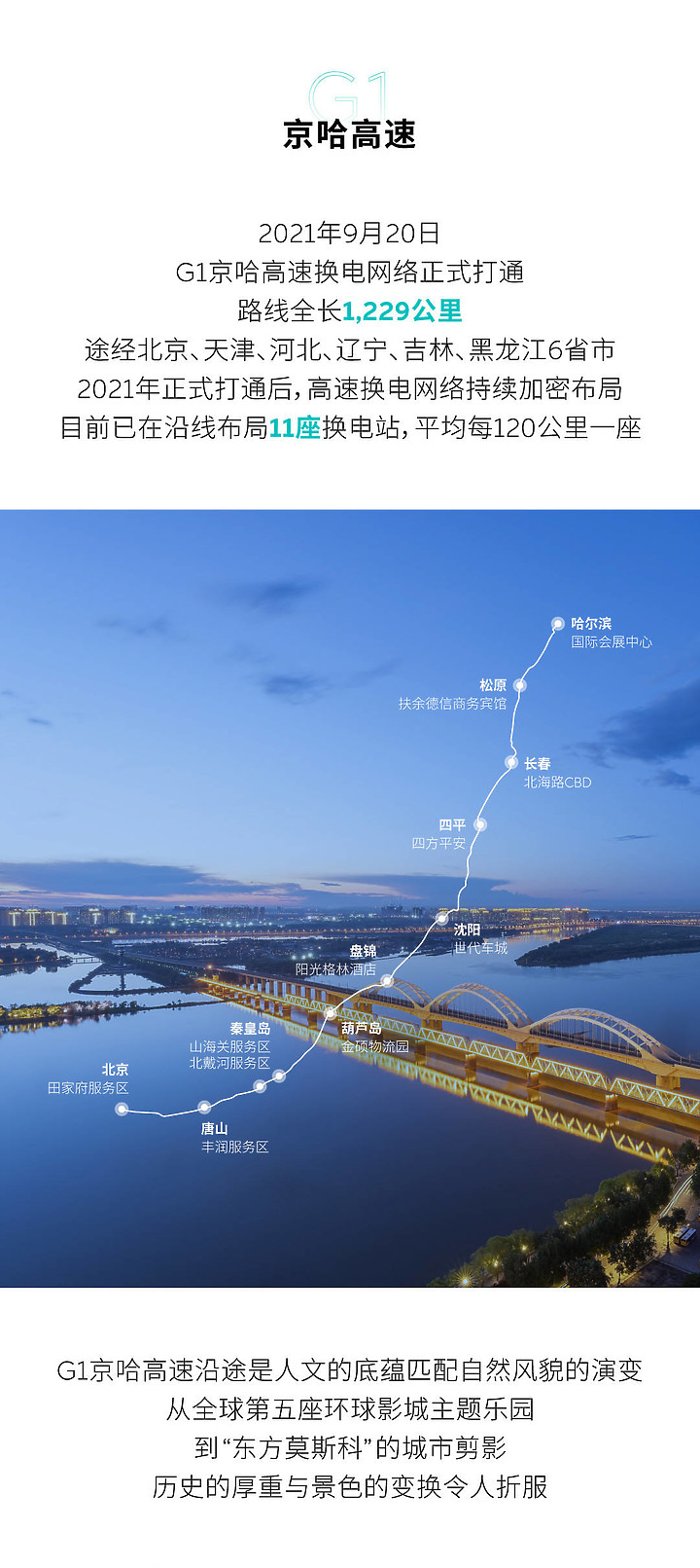 點我看大圖 蔚來“五縱三橫四大都市圈”高速換電網絡正式建成