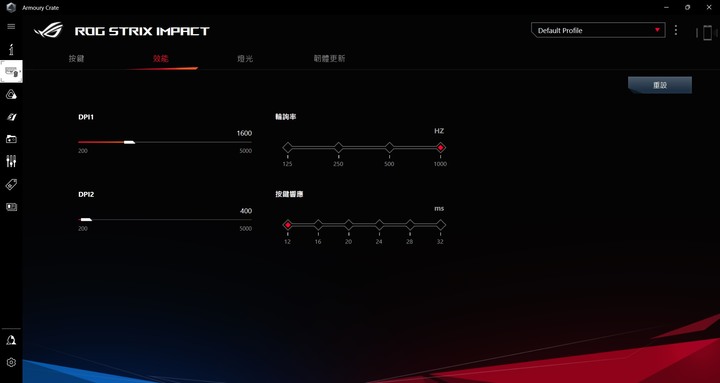 更小更快，ASUS ROG Strix SCAR 15 G533ZW 電競筆電開箱測試
