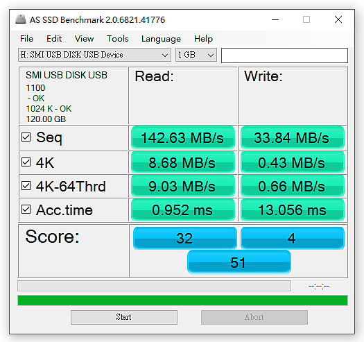 [拆解評測] ADATA UV150 128GB