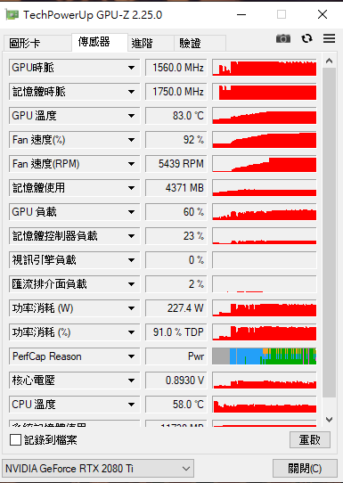 請問一下，有人有用過這種的顯示卡散熱風扇嗎?