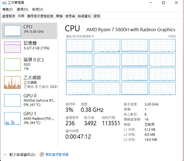 HP Victus 16(R7-5800h) (風扇不運轉下,cpu降溫保持50度)(謝謝0.o幫忙)