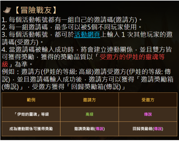 天堂M新系統上線啦