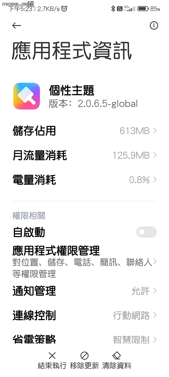 字型分享