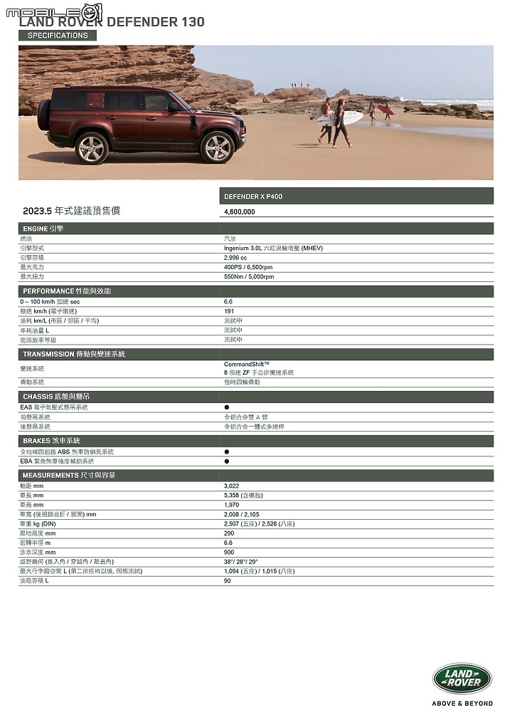 點我看大圖 【國內新訊】Land Rover Defender 130國內預售開跑,單一車型自460萬元起!