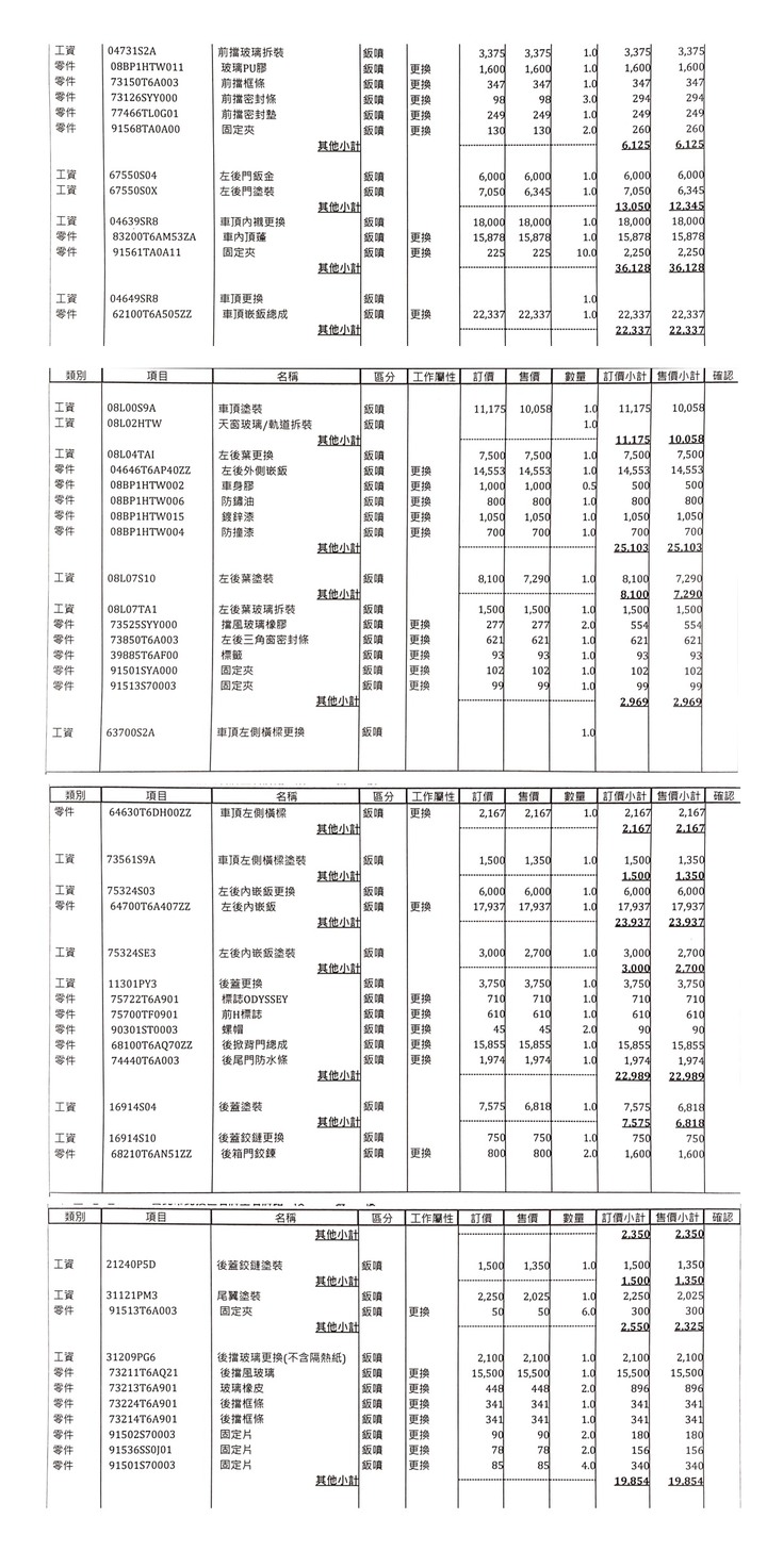 請教專家高手- Odyssey維修