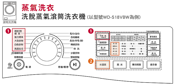 【試用分享】LG免曬衣乾衣機、蒸氣滾筒洗衣機洗乾堆疊 - 選購參考，手滑下單?