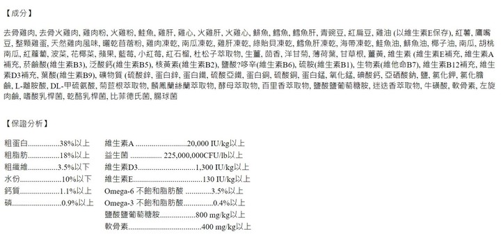分享自家狗狗的飼料評比心得
