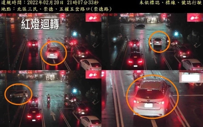 台中北區五岔路口科技執法 4個月違規降4成、車禍少6成