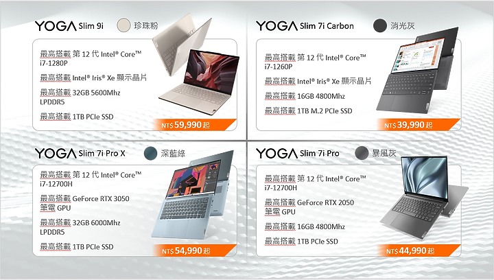 Lenovo 第 12 代 Intel 處理器筆電正式登台，三系列 9 新品大打機海戰！