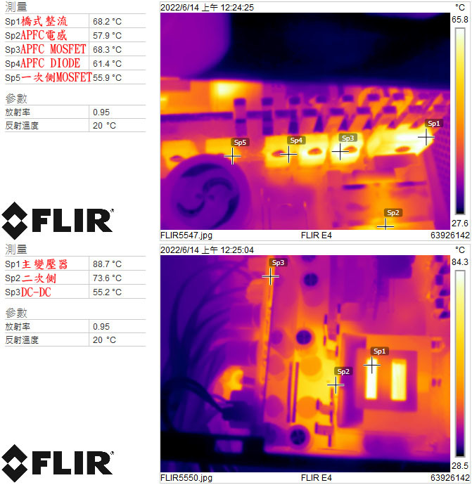 accuwitt Grand Rigid GT 650GD金牌650W電源開箱