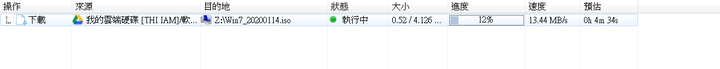 大家的中華500M/250M也是這樣嗎?