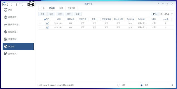 Synology Router RT6600ax 無線路由器開箱試用 具備獨立網路設定與安全機能滿載的網路中心