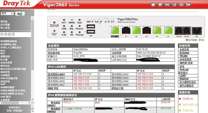 Draytek 2927 VAC 分享