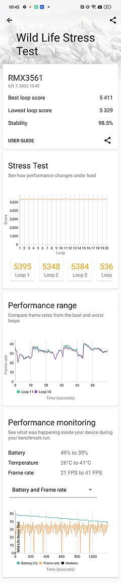 realme GT Neo3體驗|天璣8100加持、重歸效能的性價準旗艦!