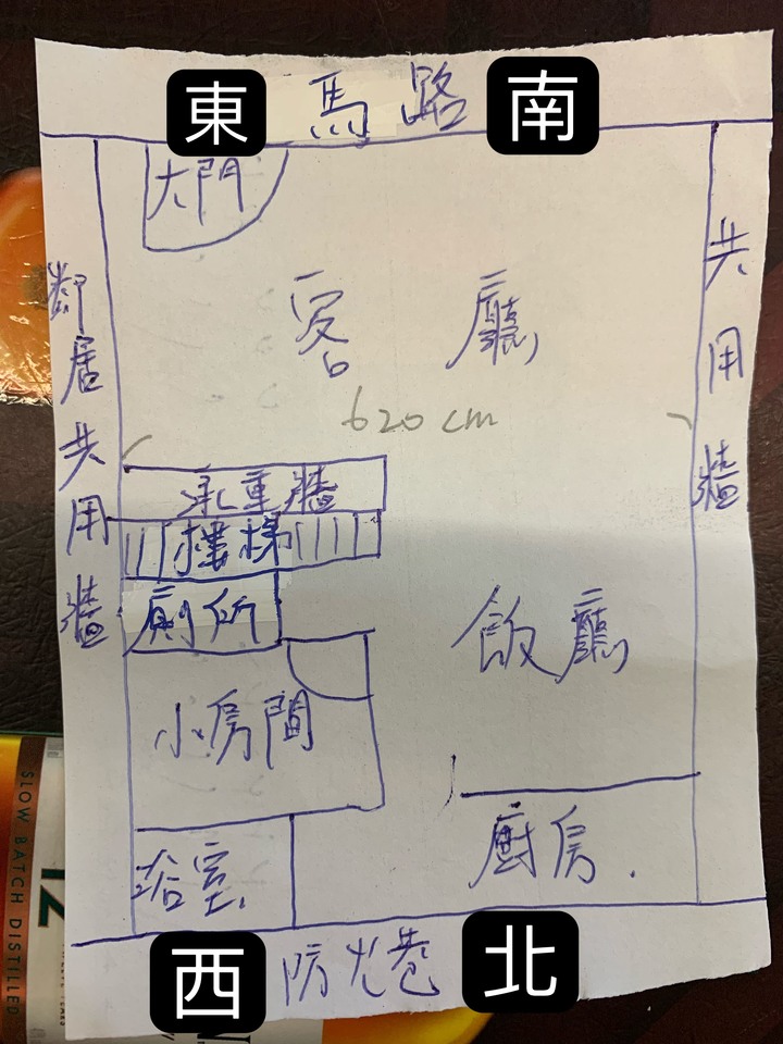 坐西北朝東南格局請益
