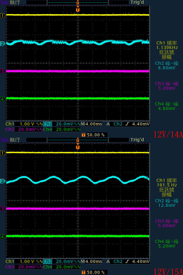 AORUS AP750GM 750W金牌全模組化電源開箱
