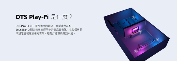 2022上半季 真．機王PHILIPS OLED806