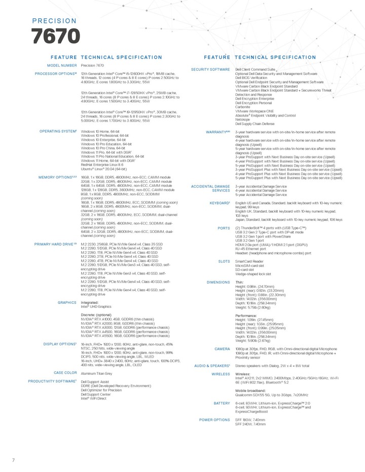 【DELL Precision】千呼萬喚始出來 : DELL 移動型頂級繪圖工作站 Precision 7670 正式上市銷售 !!