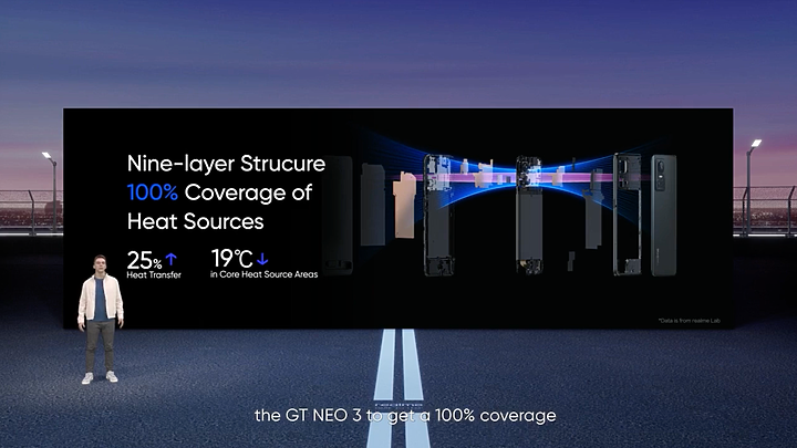 realme GT Neo3系列6/8開賣 天璣8100搭高通S870搶中高階市場!