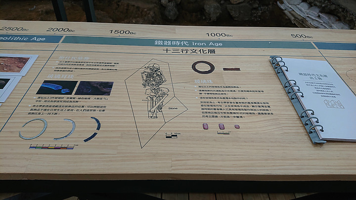 2022.基隆城市博覽會-B正濱展區.和平島(西班牙.諸聖教堂)遺址
