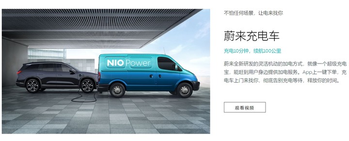 蔚來“五縱三橫四大都市圈”高速換電網絡正式建成