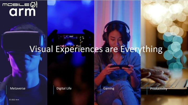 Arm 推出全新世代 Immortalis G715 GPU/Cortex X3 CPU 加入硬體光追設計以及更高效能演出