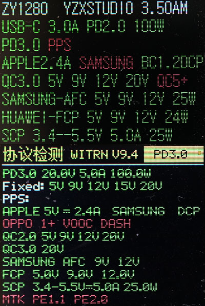 ZENDURE征拓SuperPort S4氮化鎵GaN四埠100W快速充電器ZDS4P100PD簡測