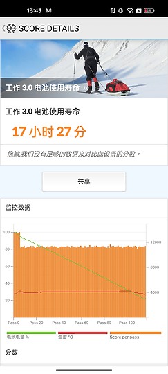 realme GT Neo 3T體驗|價格均衡的效能之選