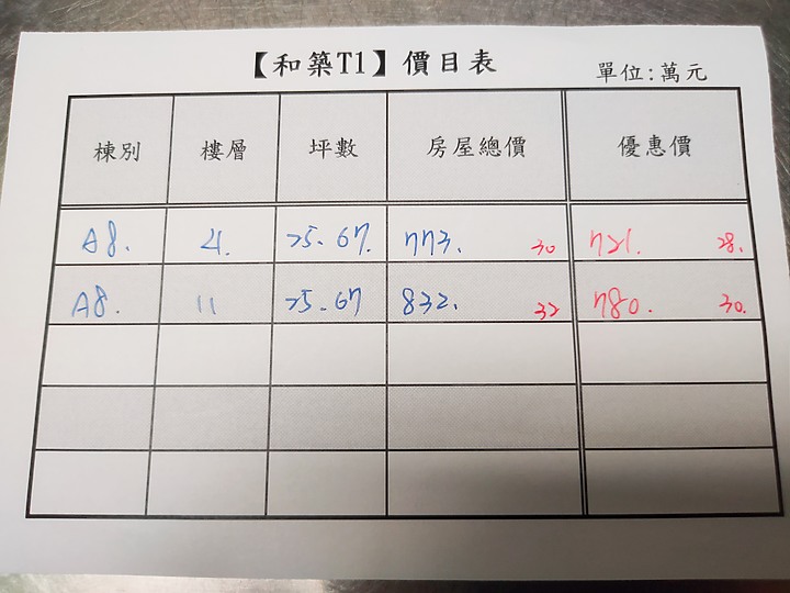 和築T1