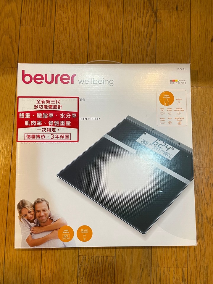 為什麼減肥的你需要體脂機？