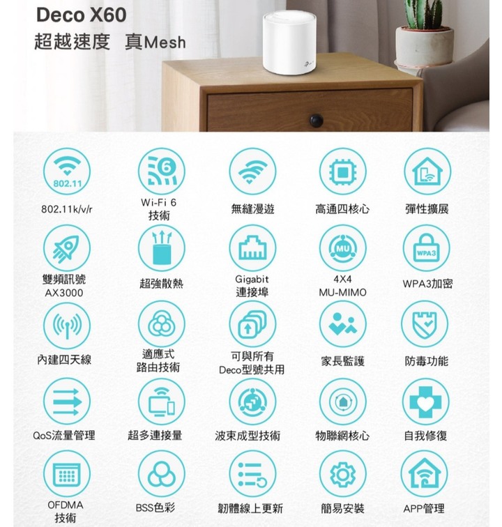 TP-Link Deco X50 & X60 該如何選擇？