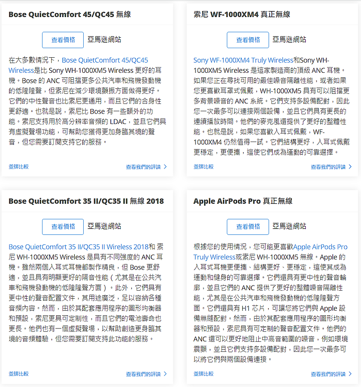[ WH-1000XM5 ] RTINGS 評測結果出來了..!