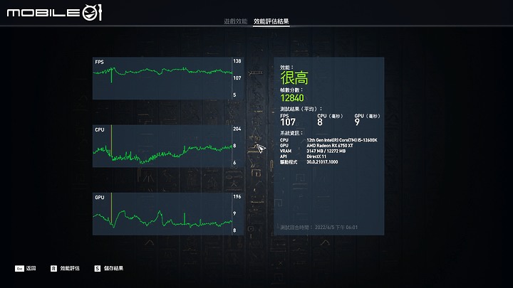 點我看大圖 電競風 1440P A卡中階者 6750 XT Phantom Gaming D 開箱