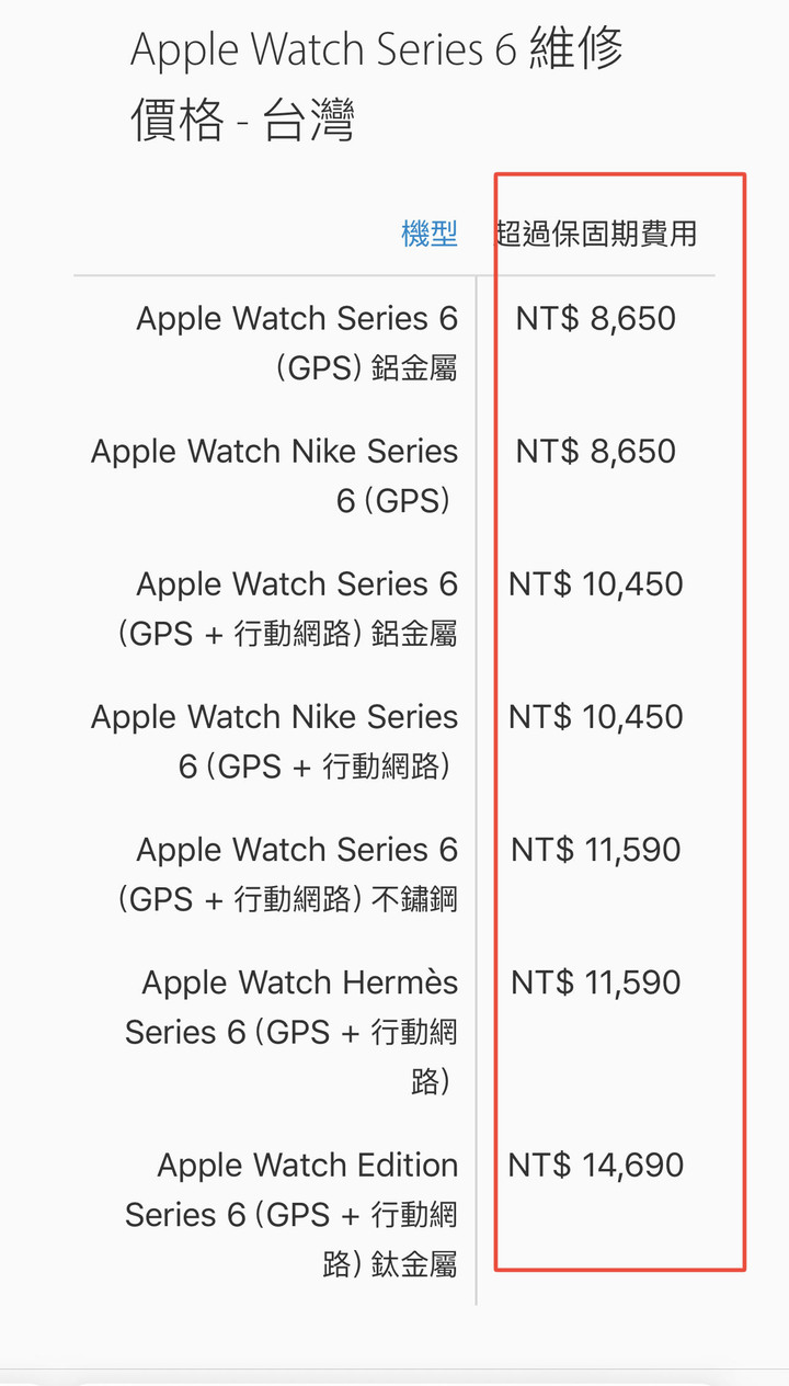 Apple Watch 6更新死機白蘋果..