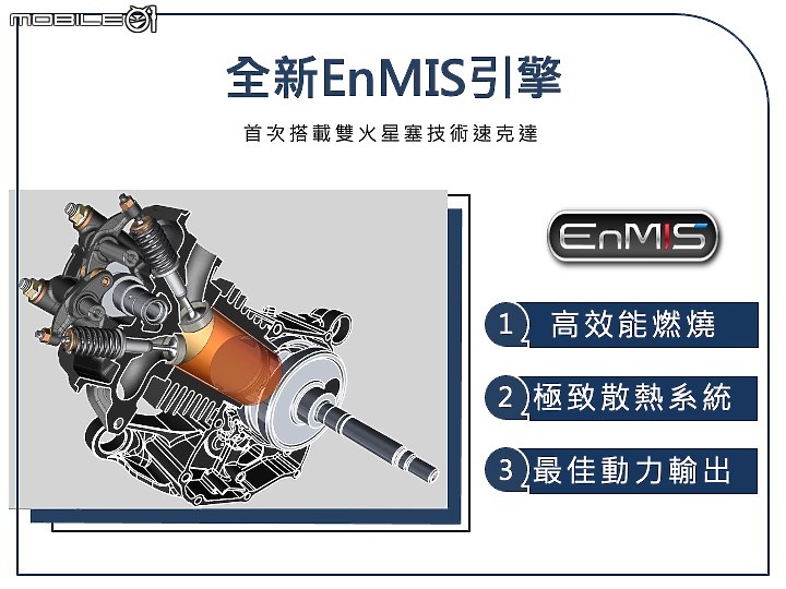 【採訪】一顆火星塞不夠那就兩顆 SYM 全新迪爵 125 發表
