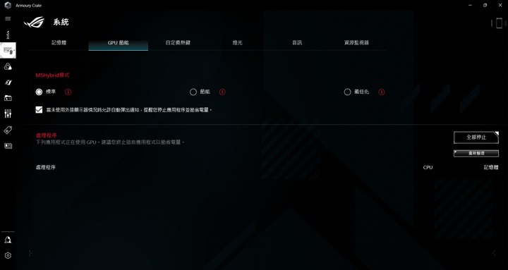 更小更快，ASUS ROG Strix SCAR 15 G533ZW 電競筆電開箱測試
