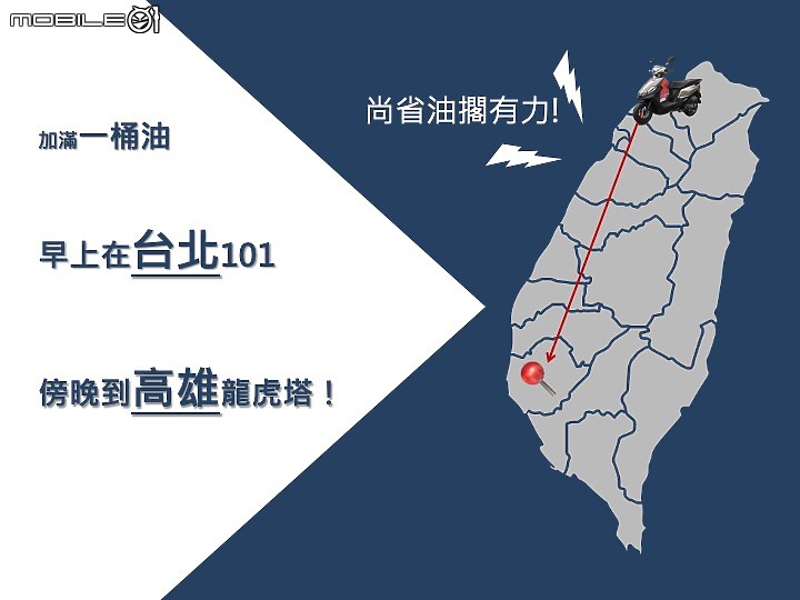 【採訪】一顆火星塞不夠那就兩顆 SYM 全新迪爵 125 發表