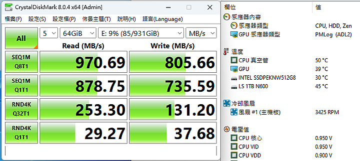 點我看大圖 MILLENNION M.2 NVME SSD USB外接盒簡單測試