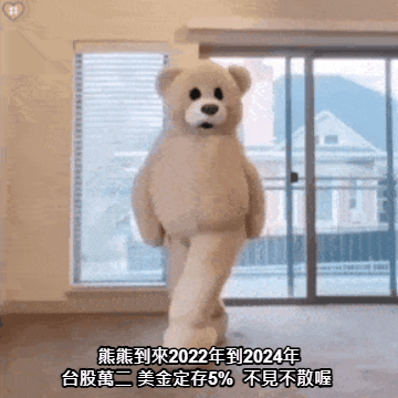 別人恐懼我貪婪 別人貪婪我恐懼 股市加碼抄底貪貧的時機點分析