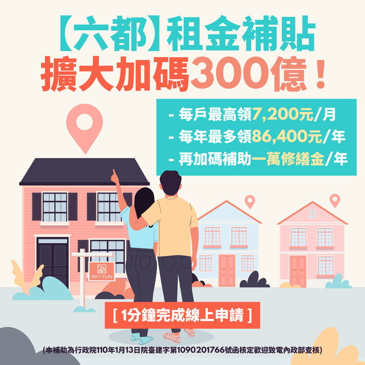 低薪社畜想轉職拼翻身 星鴻社宅產業前景有機會？