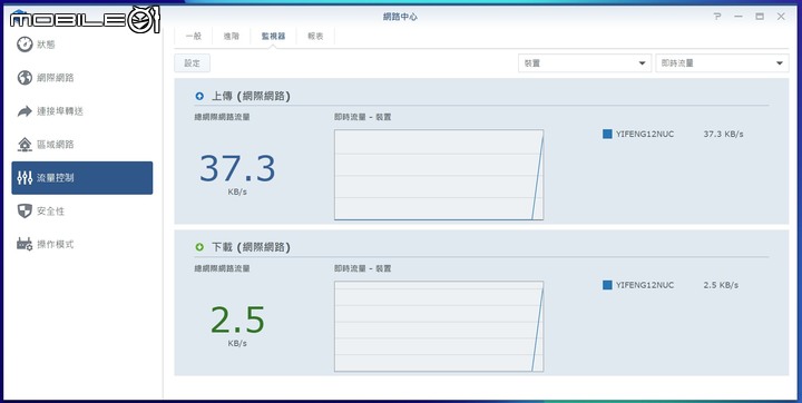 Synology Router RT6600ax 無線路由器開箱試用 具備獨立網路設定與安全機能滿載的網路中心