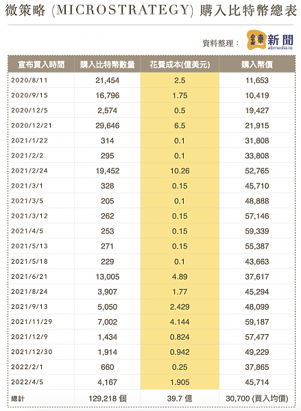 點我看大圖