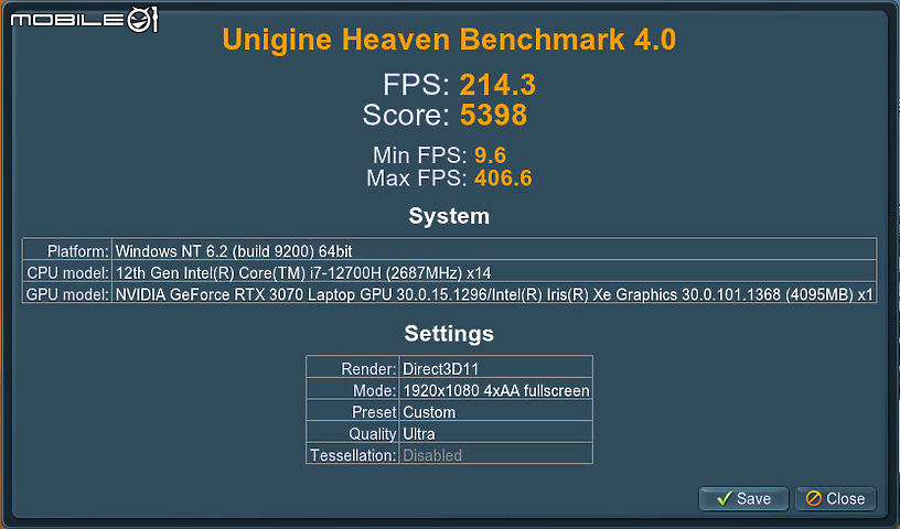 GIGABYTE AORUS 5 SE4 實測報告｜為經典靈魂注入嶄新效能！